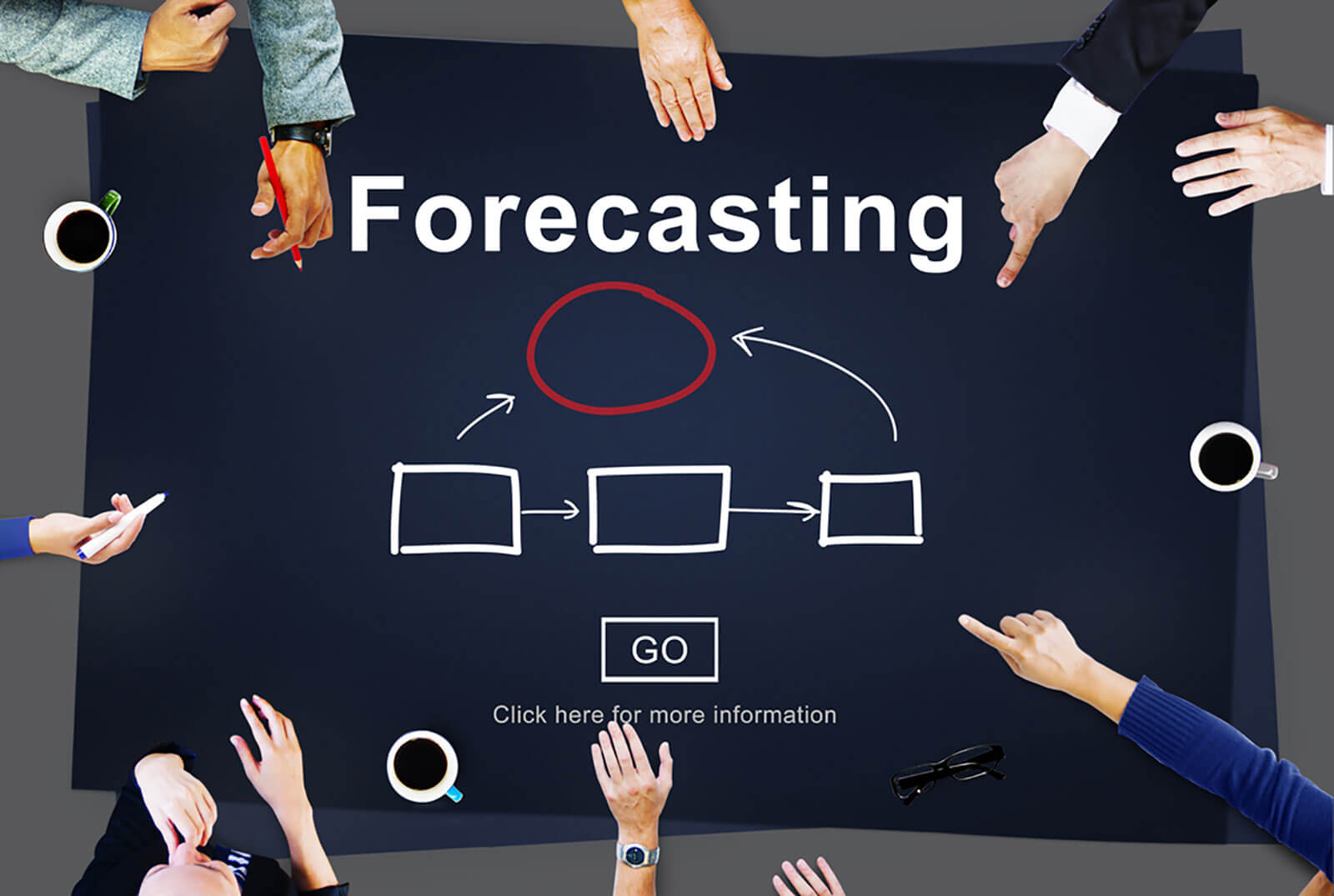 Photo of a chalk board with hands pointing to the words Forecasting