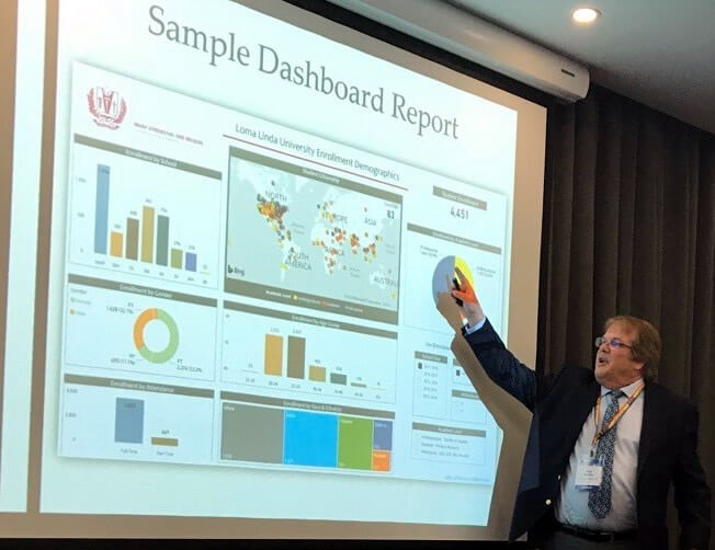Man pointing to charts on a powerpoint presentation