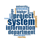 Word cloud containing words related to TCSI, e.g. project, system, information department, etc.